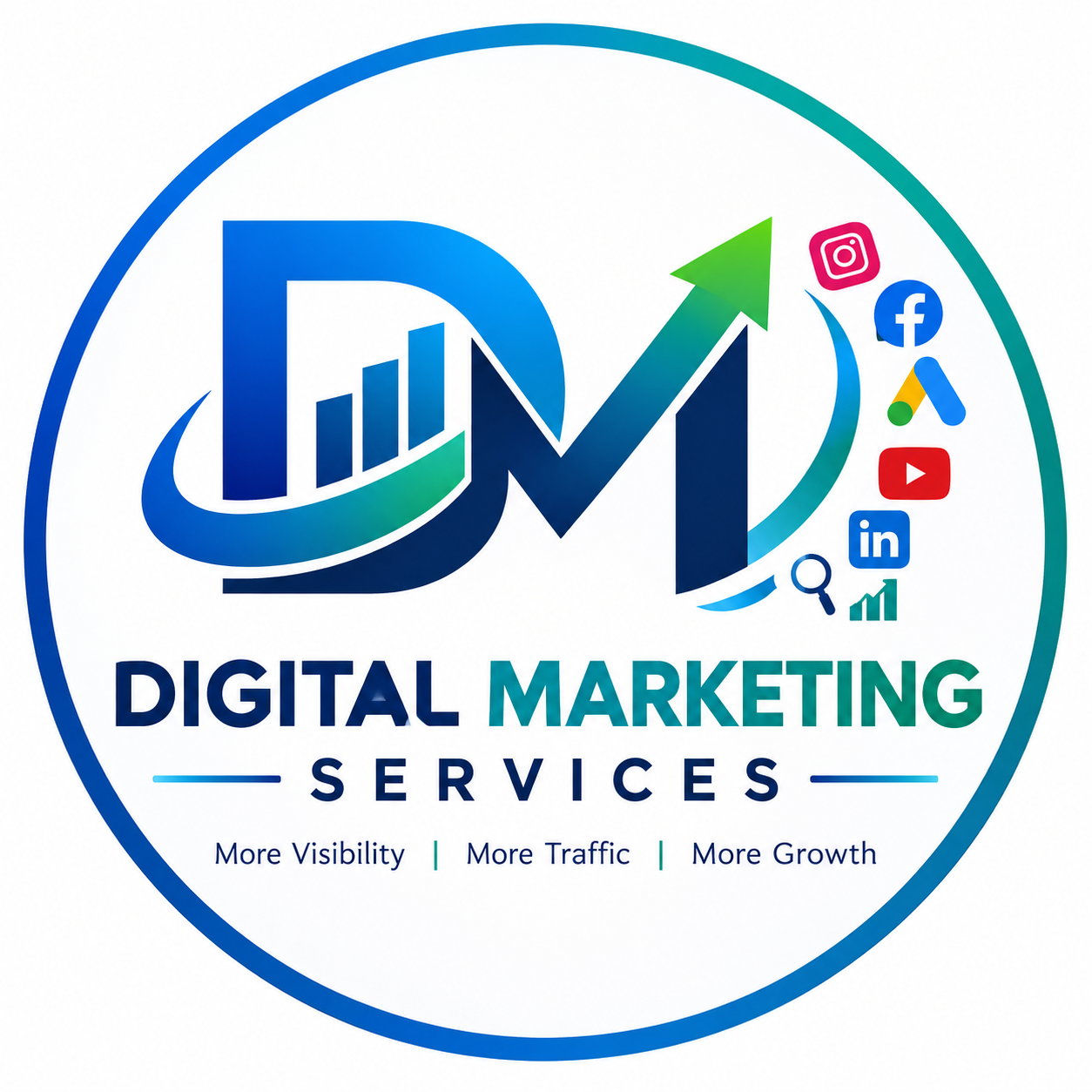 Digital Marketing service- DKPS